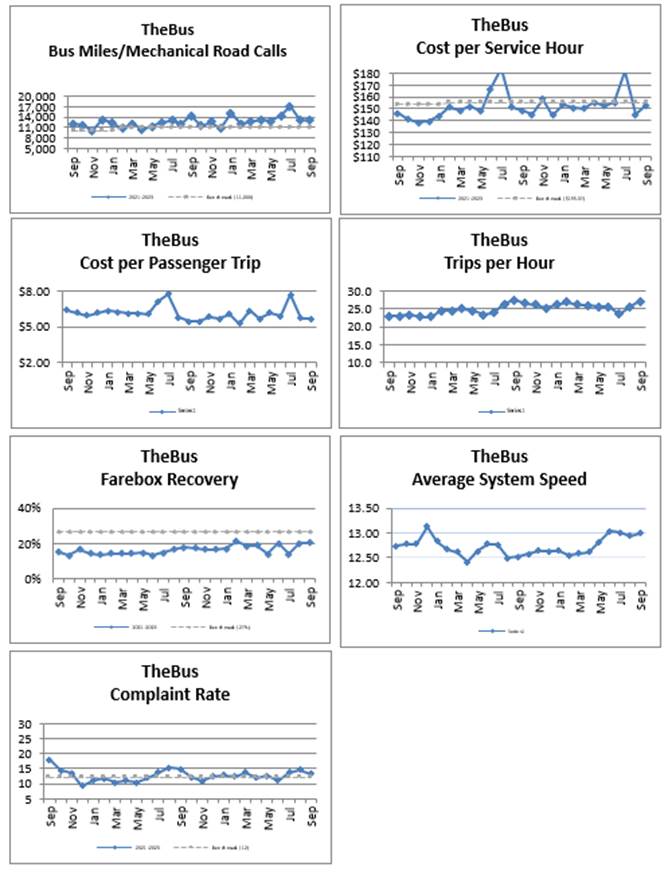 A screenshot of a graph
Description automatically generated